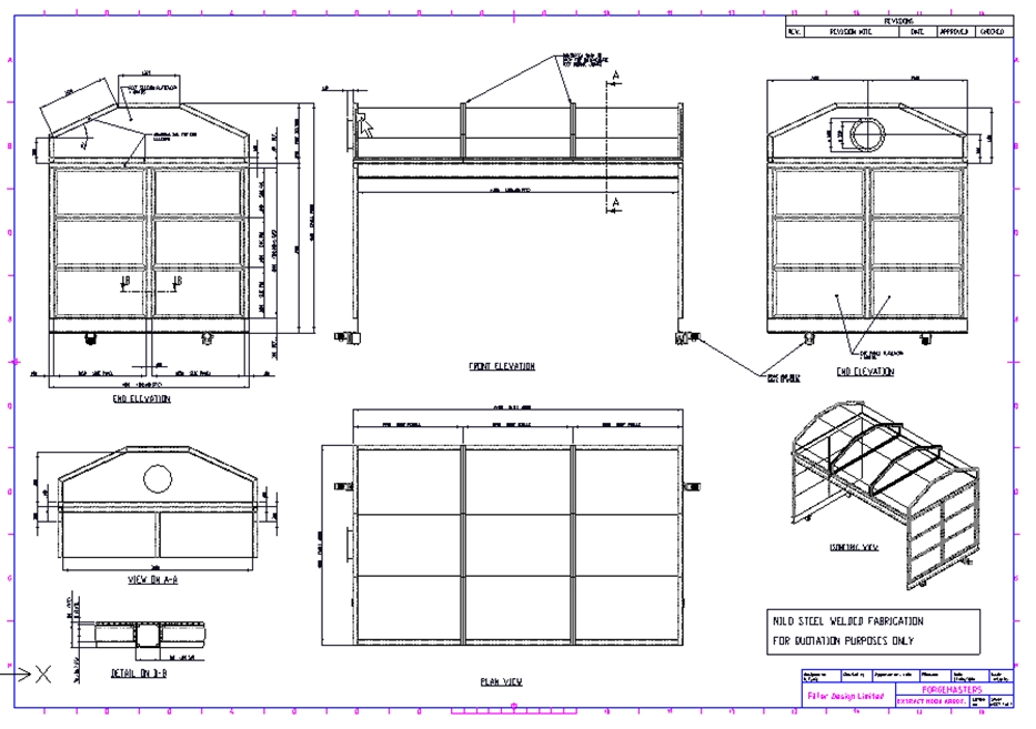 Digital design of a filter system