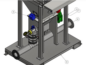 Digital design of a filter system